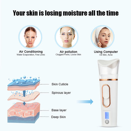 Nano Spray Facial Steamer Mini Handheld Portable Mist